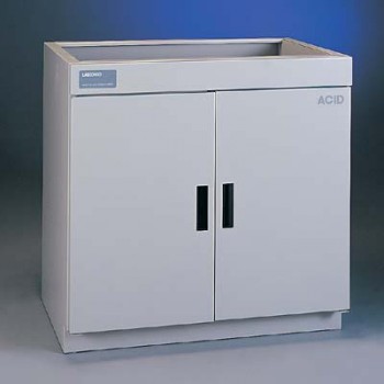 Protector Acid Storage Cabinets